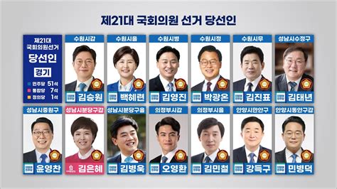 21 대 대선 후보